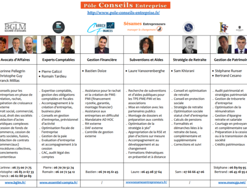 Les associés du Pôle Conseils Entreprise